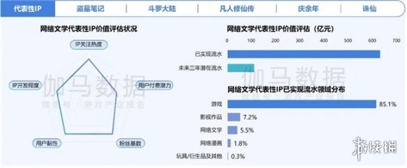 2024ϷIP棺1~9¹ģ1960 68%ûԸΪ֮